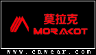 MORAKOT 莫拉克眼鏡